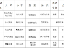 2023-2024学年第一学期越溪实小学生菜谱（第9周）