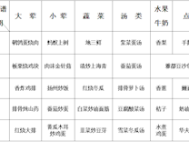 2023-2024学年第一学期越溪实小学生菜谱（第11周）
