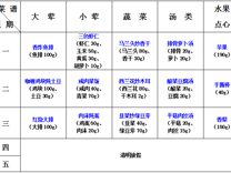 2023-2024学年第二学期越溪实小学生菜谱（第8周）