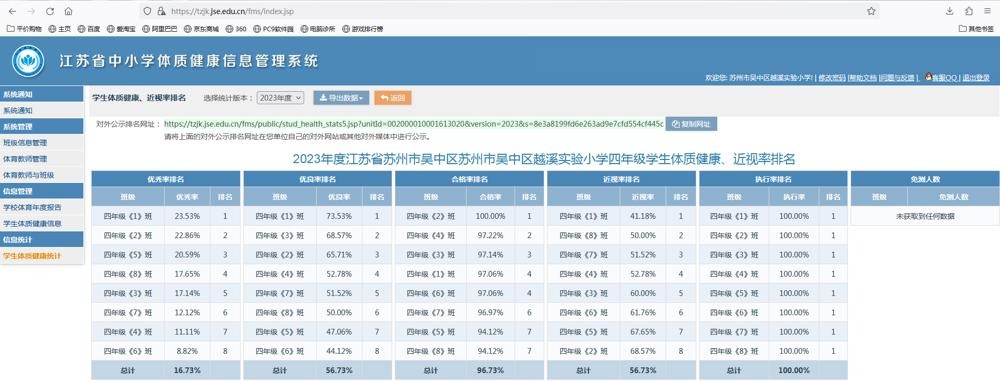 四年级四率排名