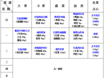  2023-2024学年第二学期越溪实小学生菜谱（第11周）