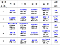  2023-2024学年第二学期越溪实小学生菜谱（第13周）