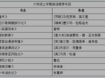 越越溪溪向大家推荐好书啦——六年级语文阅读书目推荐