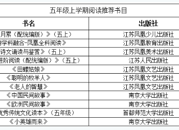 越越溪溪向大家推荐好书啦——五年级语文阅读书目推荐