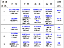 2024-2025学年第二学期越溪实小学生菜谱（第5周）