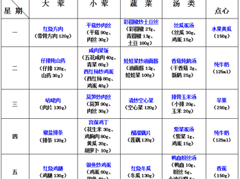 2024-2025学年第二学期越溪实小学生菜谱（第16周）