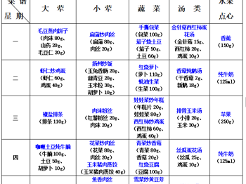 2025-2026学年第一学期越溪实小学生菜谱（第8周）
