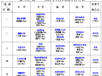 2025-2026学年第二学期越溪实小学生菜谱（第15周）