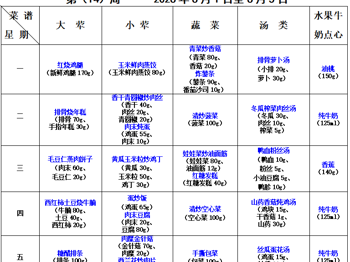 2025-2026学年第二学期越溪实小学生菜谱（第14周）