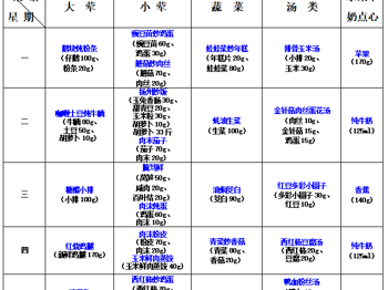2025-2026学年第二学期越溪实小学生菜谱（第13周）